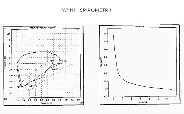 News - Rehabilitacja: mój start (odc.7)